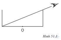 Giải bài tập SGK Vật lý lớp 9 bài 42: Bài tập quang hình học