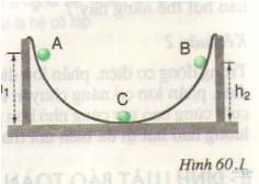 Giải bài tập trang 157, 158 SGK Vật lý lớp 9