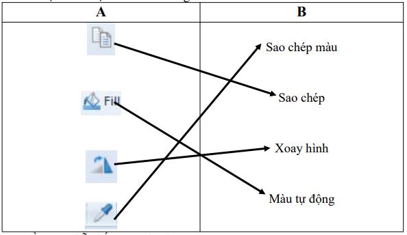 Đề thi học kì 1 Tin học lớp 5