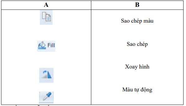 Đề thi học kì 1 Tin học lớp 5