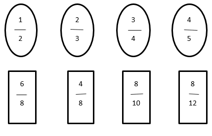 Đề kiểm tra Toán 4 | Đề thi Toán 4