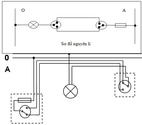 Vẽ sơ đồ mạch điện cầu thang là một bước rất quan trọng trong quá trình thiết kế và lắp đặt hệ thống cầu thang điện. Sơ đồ này giúp cho các kỹ sư có thể hiểu rõ hơn về cấu trúc và kỹ thuật của mạch điện cầu thang. Hãy xem hình ảnh dưới đây để cùng tìm hiểu về việc vẽ sơ đồ mạch điện cầu thang.