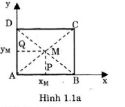 giai bai tap vat ly 10 bai 1 cau 2