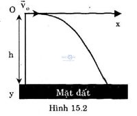 giai bai tap vat ly 10 bai 16 cau c6