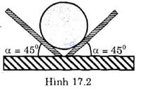 giai bai tap vat ly 10 bai 17 cau b2