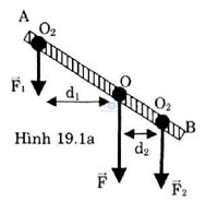 giai bai tap vat ly 10 bai 19 cau a4.2