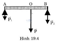 giai bai tap vat ly 10 bai 19 cau b3