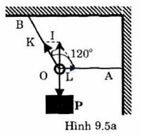 giai bai tap vat ly 10 bai 9 cau 9.2