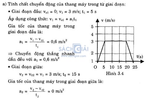 giai bai tap vat ly lop 10 cau 14