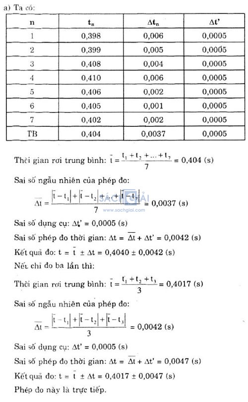 giai bai tap vat ly lop10 bai 7 cau b1