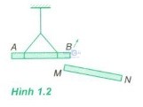 CAU C1 BAI 1 SGK VAT LY 10