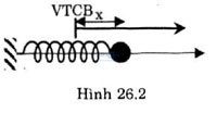 giai bai tap vat ly 10 bai 26 cau c7