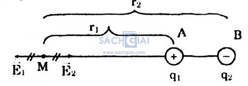 giai bai tap vat ly 10 bai 3 cau b12