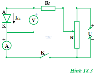 giai vat ly 11 bai 18 cau 3