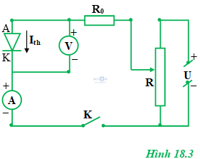 giai vat ly 11 bai 18 cau c3