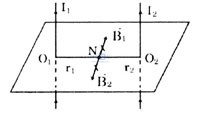 Giai vat ly lop 11 bai 21 cau c3