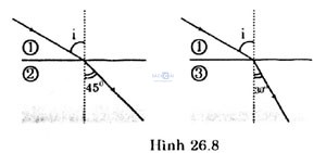 Giai vat ly lop 11 bai 26 cau 8