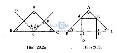 Giai vat ly lop 11 bai 28 cau c3 da