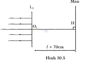 Giai vat ly lop 11 bai 30 cau 1