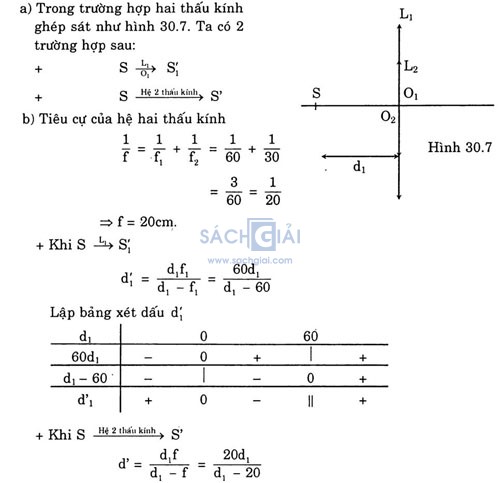 Giai vat ly lop 11 bai 30 cau 5