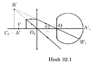 Giai vat ly lop 11 bai 32 cau c2