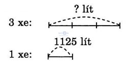 giai VBt toan lop 3 bai 107 cau 3