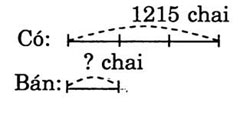 giai VBt toan lop 3 bai 113 cau 5