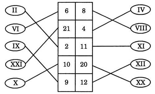 giai VBt toan lop 3 bai 115 cau 1