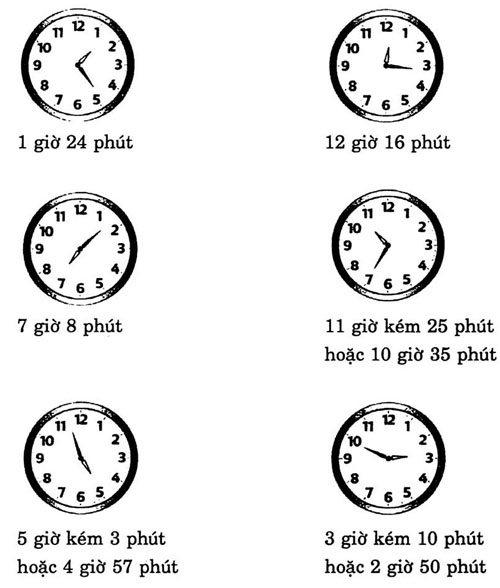 giai VBt toan lop 3 bai 117 cau 1