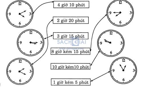 giai VBt toan lop 3 bai 14 cau 2