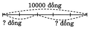 giai VBt toan lop 3 bai 162 cau 4