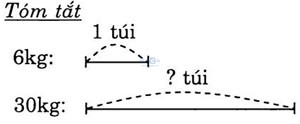 giai VBt toan lop 3 bai 22 cau 4