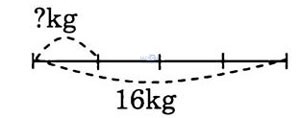 giai VBt toan lop 3 bai 25 cau 2