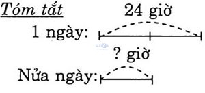 giai VBt toan lop 3 bai 26 cau 3