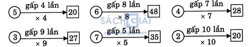 giai VBt toan lop 3 bai 33 cau 1