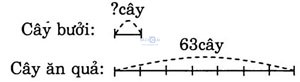 giai VBt toan lop 3 bai 35 cau 3