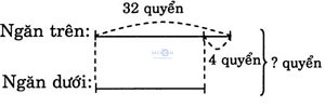 giai VBt toan lop 3 bai 48 cau 1