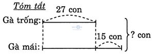 giai VBt toan lop 3 bai 48 cau 2