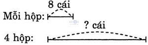 giai VBt toan lop 3 bai 51 cau 2