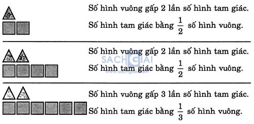 giai VBt toan lop 3 bai 59 cau 3