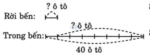 giai VBt toan lop 3 bai 60 cau 3