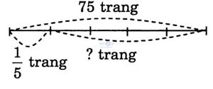 giai VBt toan lop 3 bai 67 cau 2