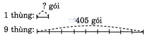 giai VBt toan lop 3 bai 69 cau 3