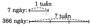 giai VBt toan lop 3 bai 70 cau 3