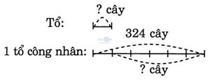 giai VBt toan lop 3 bai 72 cau 3