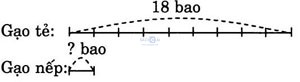 giai VBt toan lop 3 bai 74 cau 3