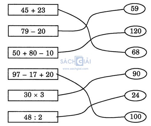 giai VBt toan lop 3 bai 75 cau 2