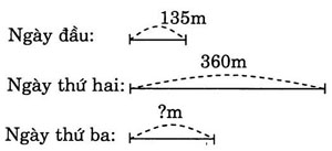 giai VBt toan lop 3 bai tu kiem tra cau 4