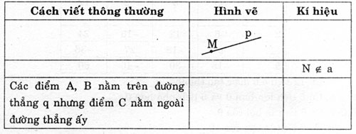 giai sbt toan 6 bai 1 chuong 1 cau 2