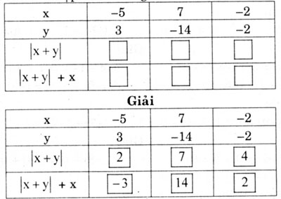 giai sbt toan 6 chuong 2 cau 70